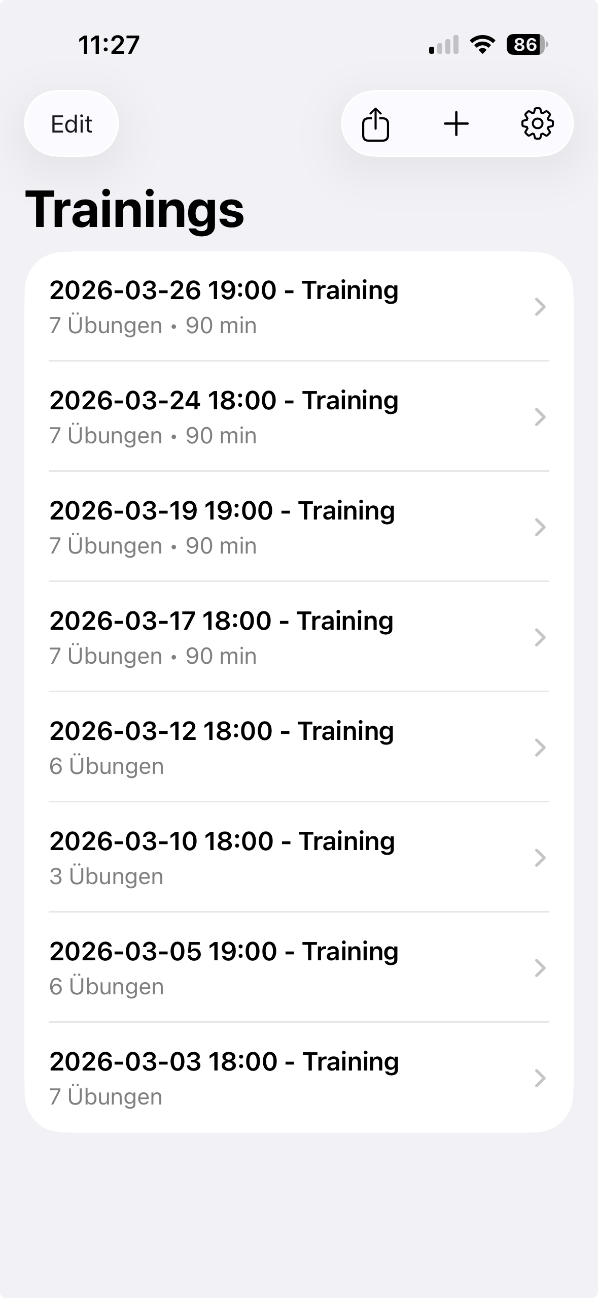 Trainings overview